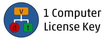 FlowCompute License